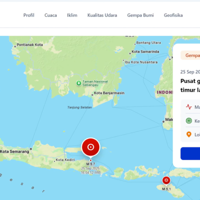 Gempa 5,7 Magnitudo Guncang Banyuwangi, Puluhan Rumah Rusak